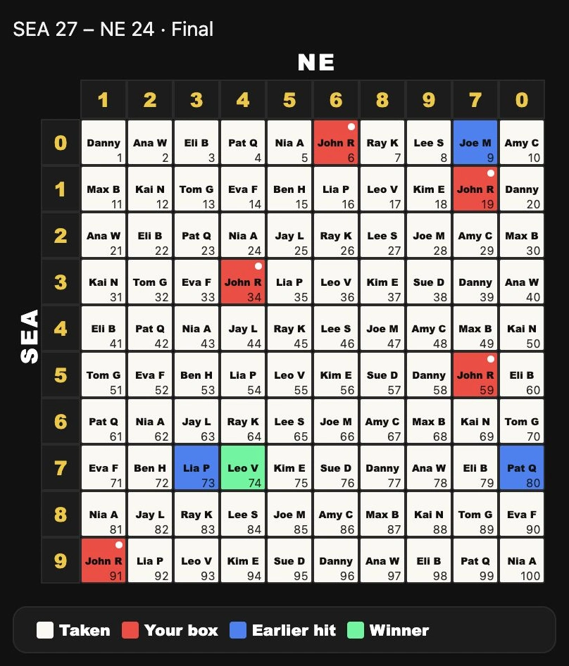A 100-box Boxd Sports board