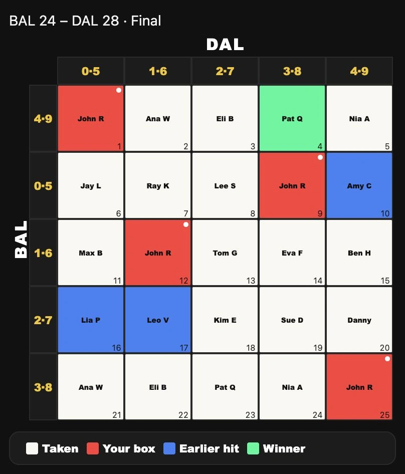 A 25-box Boxd Sports board