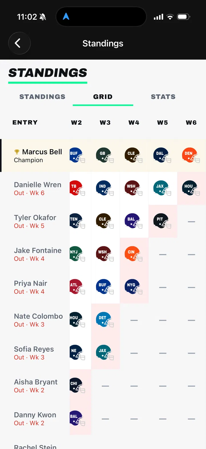 Sample Survivor standings grid showing weekly picks from W2–W6, a Champion, and eliminated entries.
